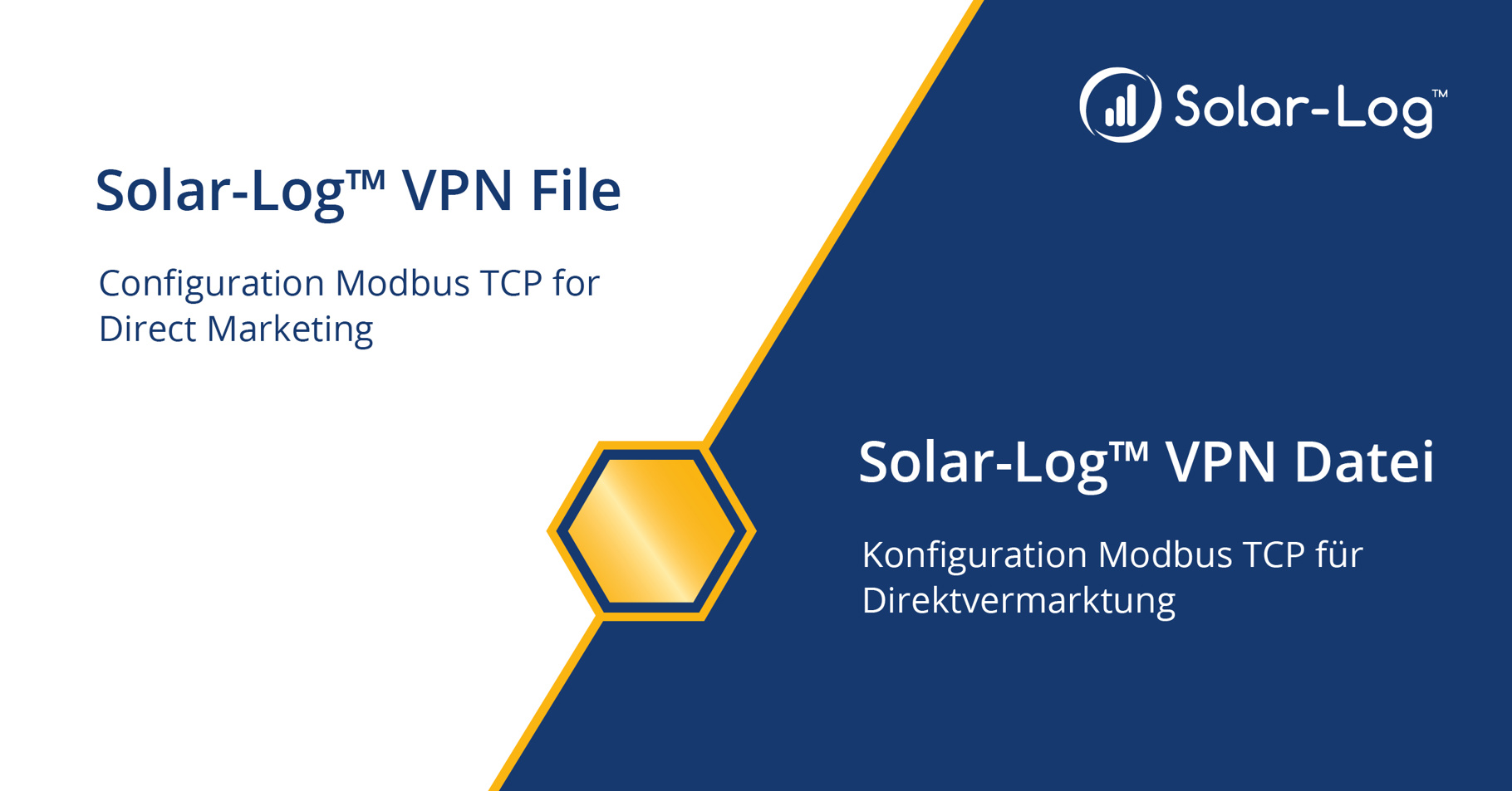 Konfiguration Direktvermarktung
